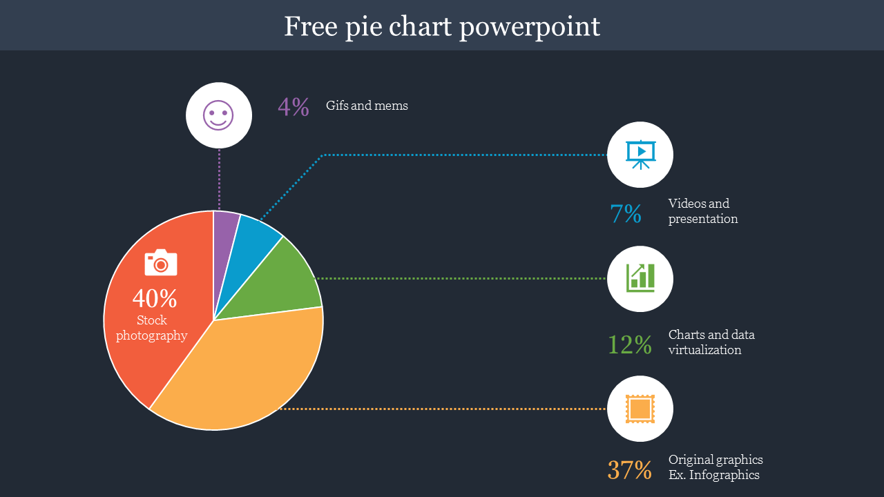 MultiColor Pie Chart PowerPoint Template